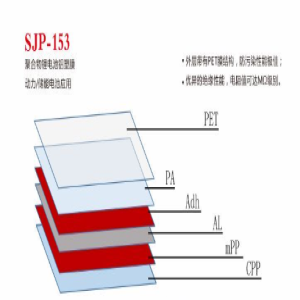 SJP-153型鋁塑（sù）膜