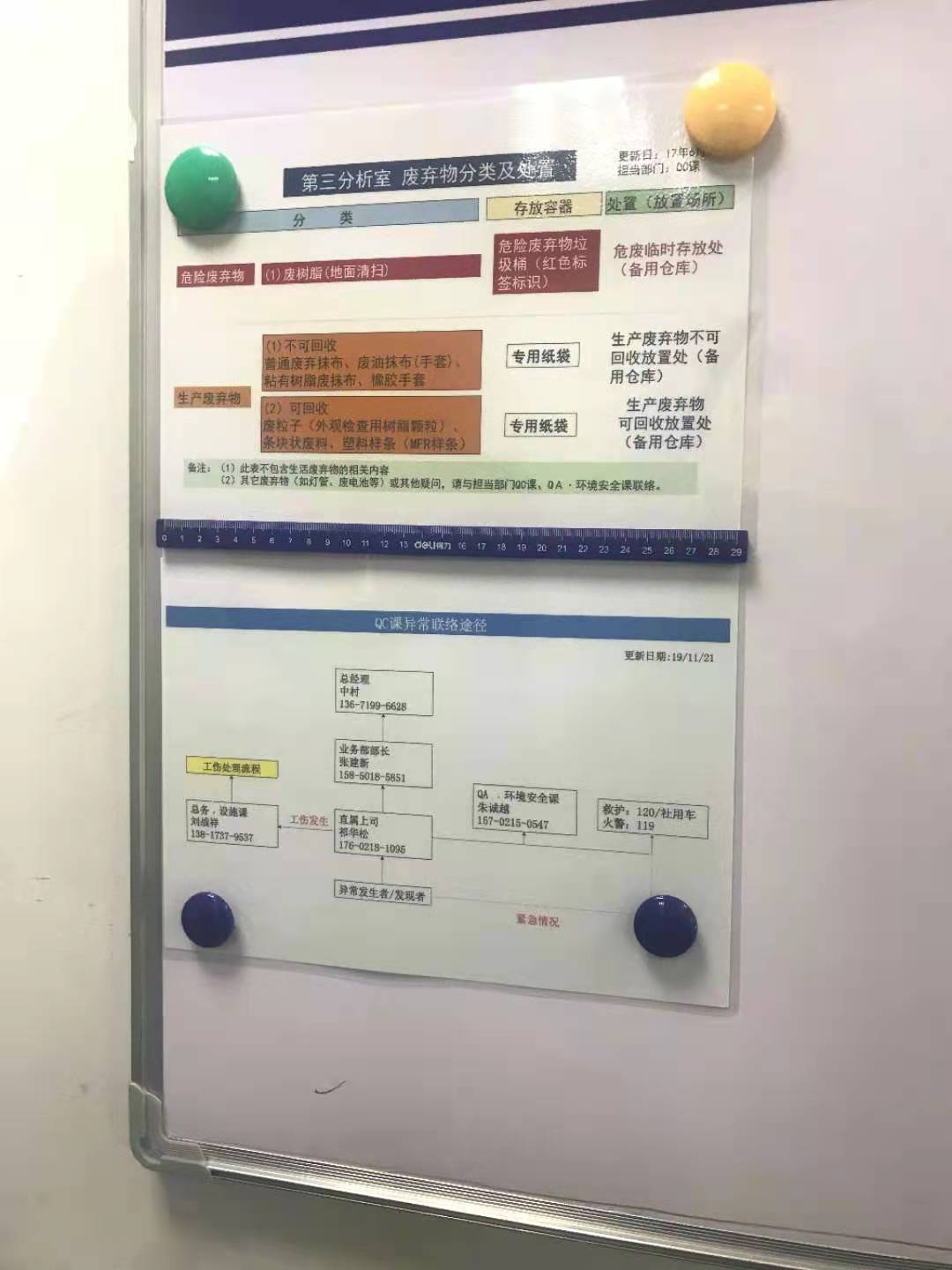 上海三井化（huà）學工廠拜訪參觀